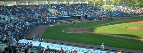 Charlotte Sports Park