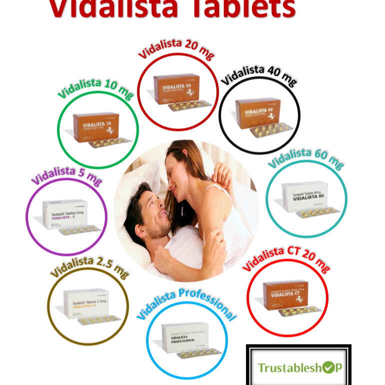 Vidalista tablet 